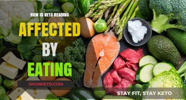 How Eating Habits Impact Keto Reading: A Comprehensive Guide