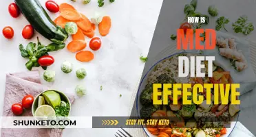 Med Diet: Effective Ancient Eating Habits Explained