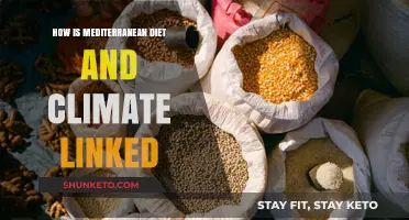 The Mediterranean Diet: Climate-Friendly Eating