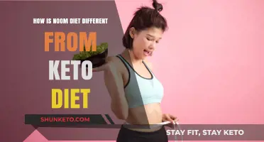 Noom vs. Keto: Key Differences in Weight Loss Approaches