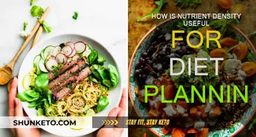 Nutrient Density: Key to Effective Diet Planning