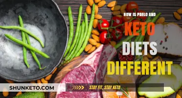 Paleo vs. Keto: Unraveling the Key Differences in Diet Approaches