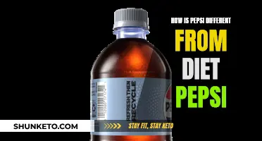 What's the Difference: Pepsi vs Diet Pepsi