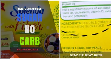 Splenda: Sweet No-Carb Diet Solution