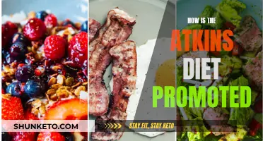 Atkins Diet: Marketing Strategies Behind the Popular Fad