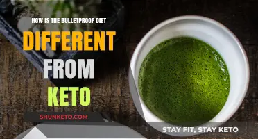 Bulletproof vs. Keto: Key Differences in Diet Approaches Explained