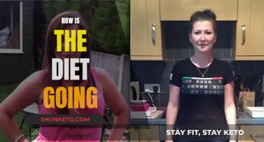 My Diet: A Personal Journey and Progress Report