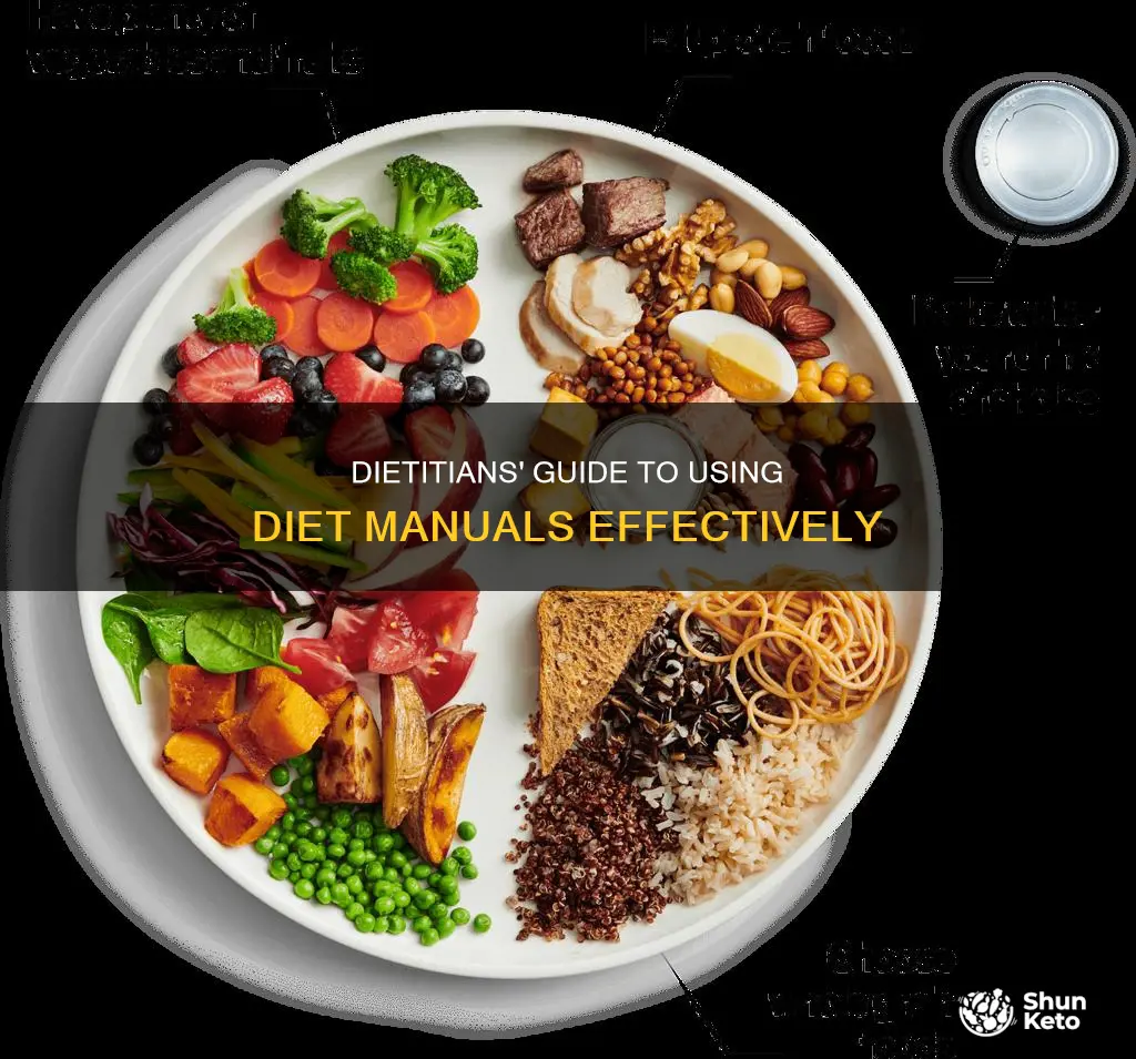 how is the diet manuel used by dietitians