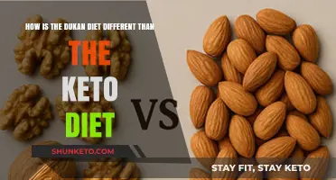 Dukan vs. Keto: Key Differences in Weight Loss Approaches