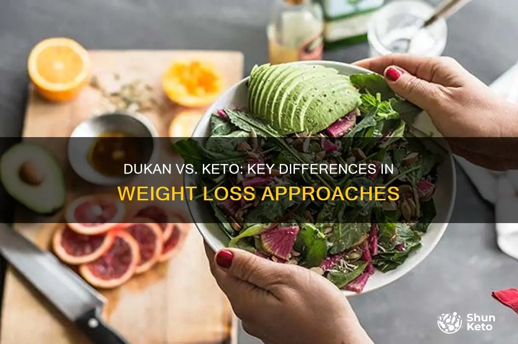 how is the dukan diet different than the keto diet