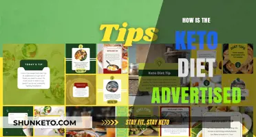 Keto Diet Marketing: Strategies, Promises, and Consumer Appeal Explained