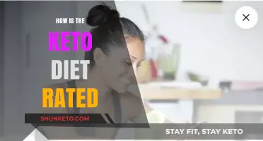 Keto Diet Ratings: Health Benefits, Risks, and Expert Opinions Explored