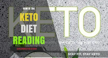 Understanding the Keto Diet: How It's Revolutionizing Reading Habits