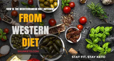 Mediterranean vs Western Diet: A Cultural Food Divide