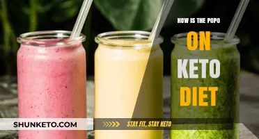 Keto Diet and Bowel Movements: What to Expect and How to Manage