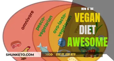 Vegan Diet: Healthy, Happy, and Environmentally Awesome