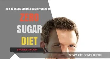 Sugar-Free Living: Comparing Two Popular Diet Plans