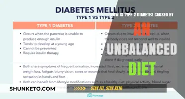 Diet Imbalance: Type 2 Diabetes Trigger