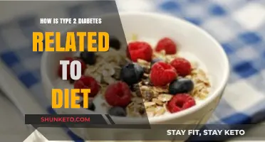 Diet's Link to Type 2 Diabetes Explained