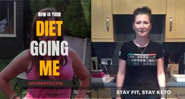 My Diet Journey: A Personal Reflection