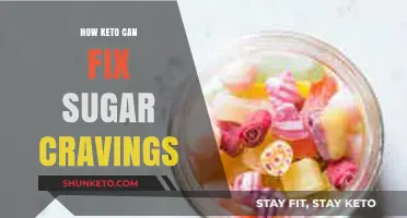 Keto's Power: Conquer Sugar Cravings and Reset Your Diet