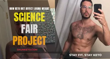 Keto Diet Weight Loss: Science Fair Project