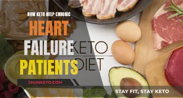 Keto Diet: A Potential Lifeline for Chronic Heart Failure Patients