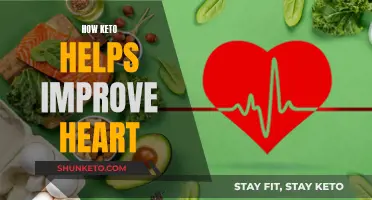 Keto's Heart-Healthy Benefits: Improving Cardiovascular Wellness