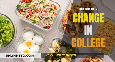 College Diet Changes: Impact on Kids' Health