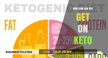 Maximize Fat Loss: Achieving Ultimate Leanness on a Keto Diet