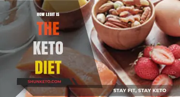 Is Keto Legit? Uncovering the Truth Behind the Diet Hype