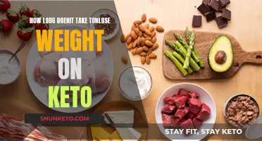 Keto Weight Loss: How Long Does It Really Take?