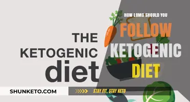 Ketogenic Diet: How Long Should You Commit?