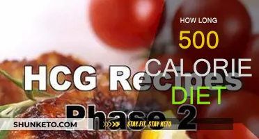 Extreme Dieting: 500-Calorie Plan Explored