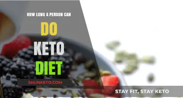 Sustainable Keto: How Long Can You Safely Follow the Diet?