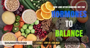 Balancing Hormones: Diet Changes and Expected Timeline