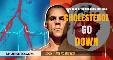Cholesterol and Diet: How Long to See Results?