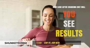 Diet Changes: When Can You Expect Results?