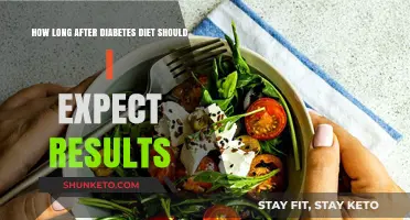 Diabetes Diet Results: How Long to Wait?