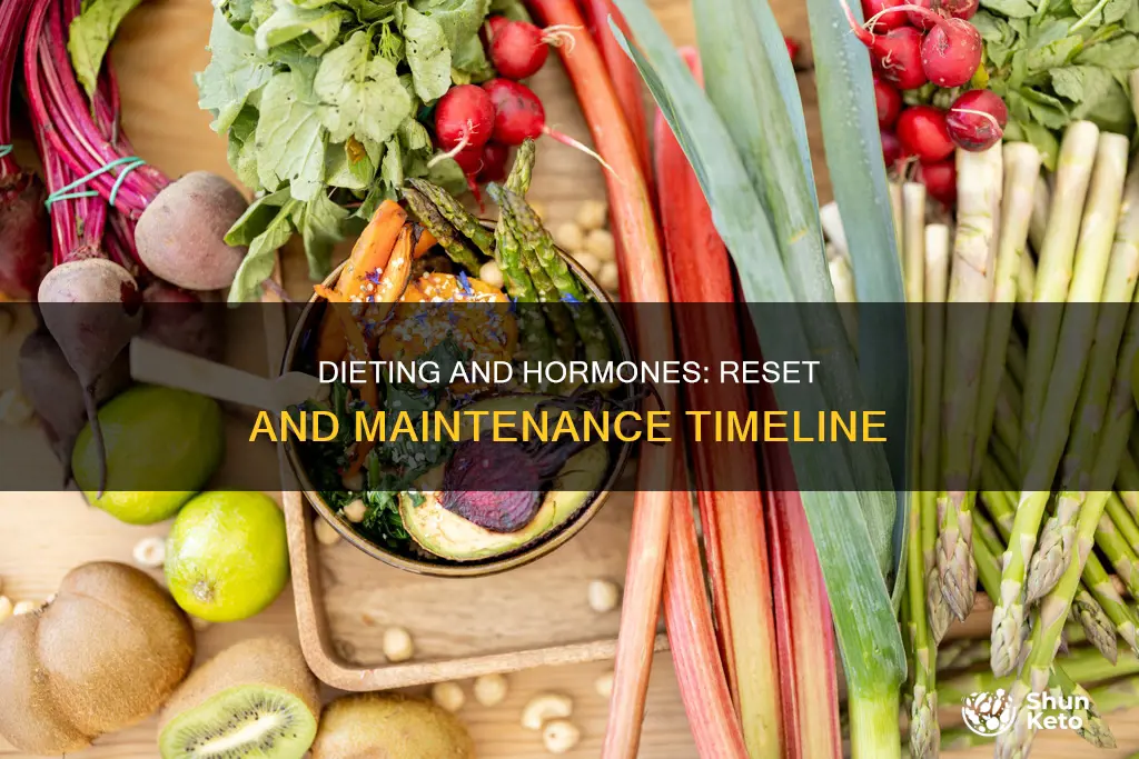how long after diet reset hormones maintenance