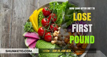 Lose Your First Pound: How Long Does It Take?