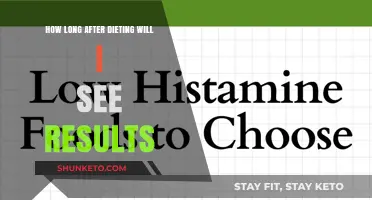 When Will My Diet Start Showing Results?