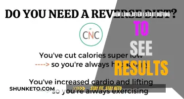 When Will My Diet Start Showing Results?
