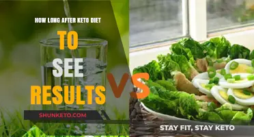 Keto Diet Results Timeline: When to Expect Visible Changes