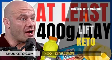 Keto Workout Timing: When to Lift After Eating on Keto