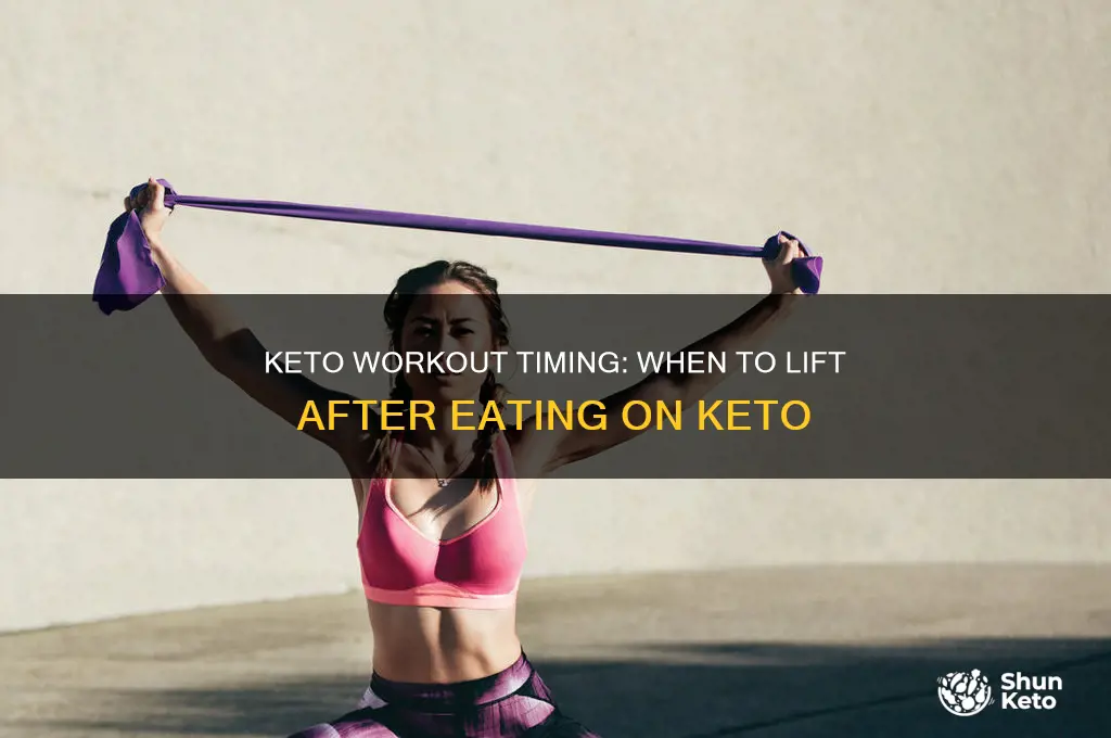 how long after meal can i lift keto