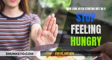 When Does Hunger Subside on a Diet?