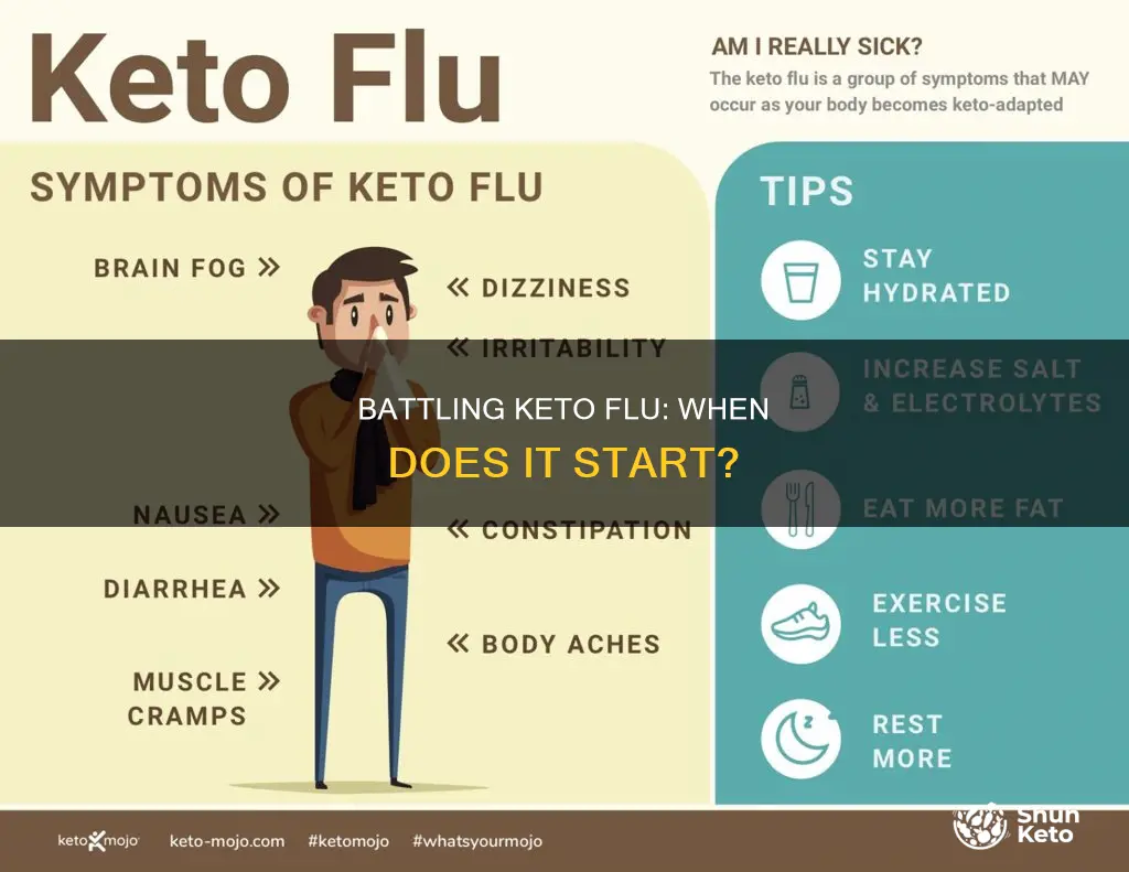 how long after starting keto does keto flu start