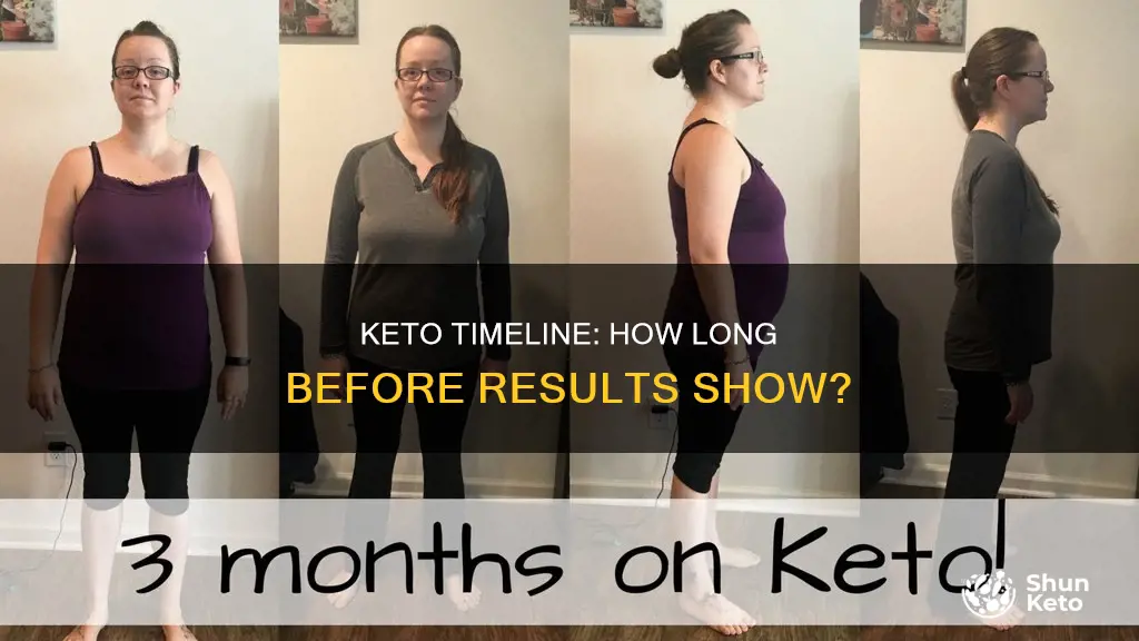 how long after starting keto