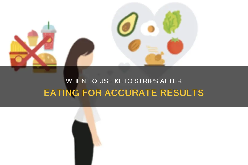 how long after you eat should you use keto strips